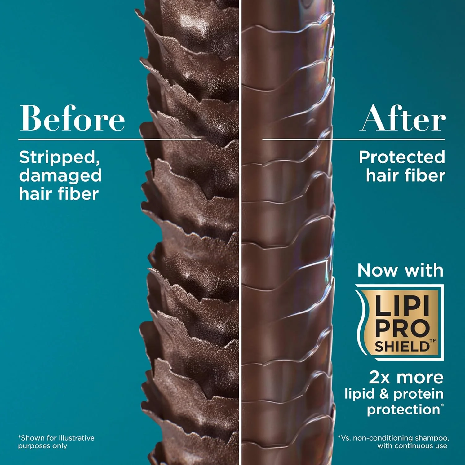 Beauty Thick And Full Biotin & Collagen Shampoo - Image 3