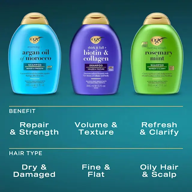 Rosemary Mint Shampoo - Image 6