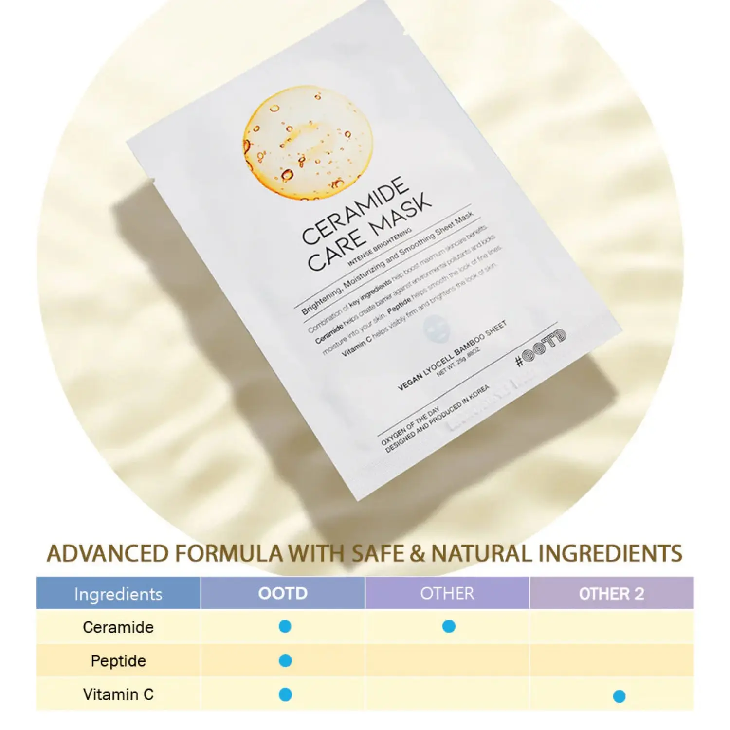 Ceramide Care Mask - Image 5