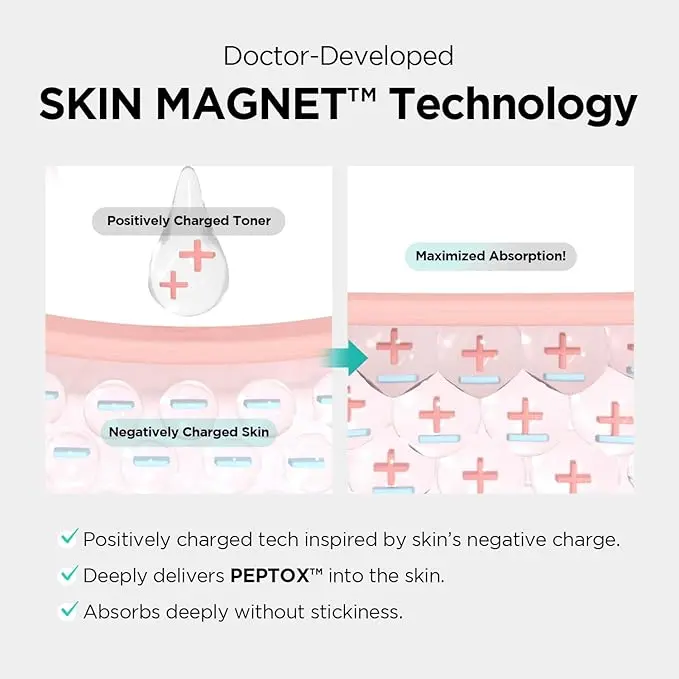 Porexsome V.peptox Jelly Toner - Image 3