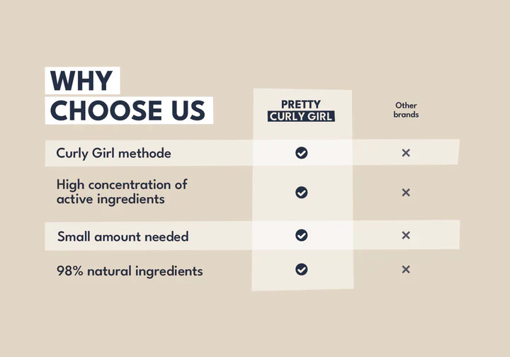 Leave in Conditioner 250 ml. - Image 3
