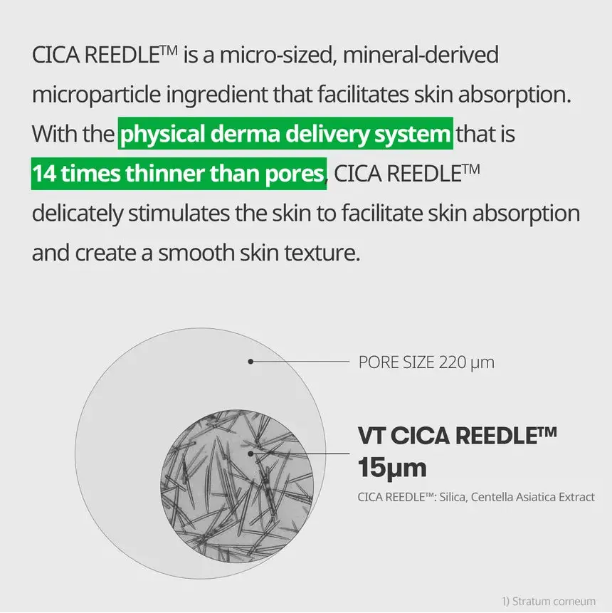 Reti-A Reedle Shot 100 10 x 2 ml. - Image 3