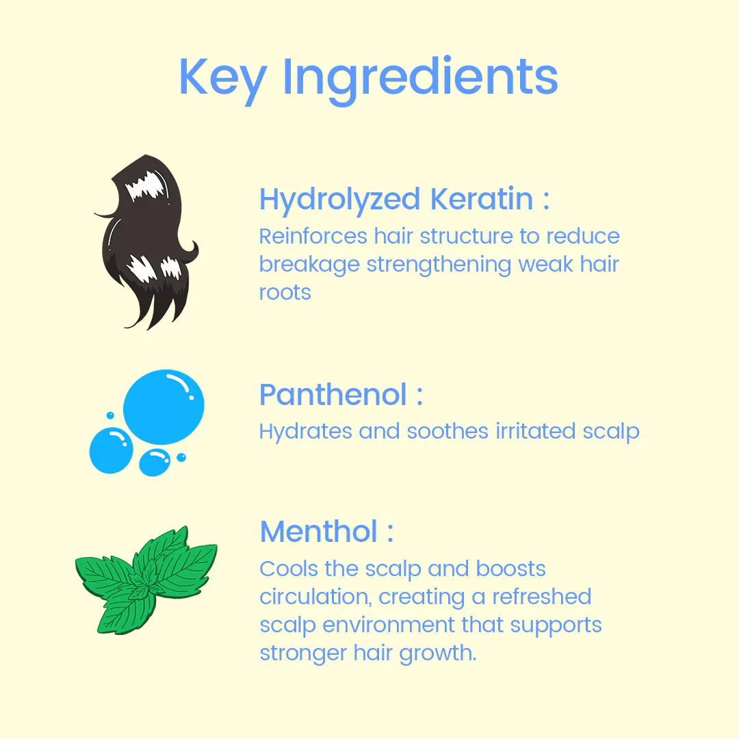 Scalpy Hair Serum - Image 4