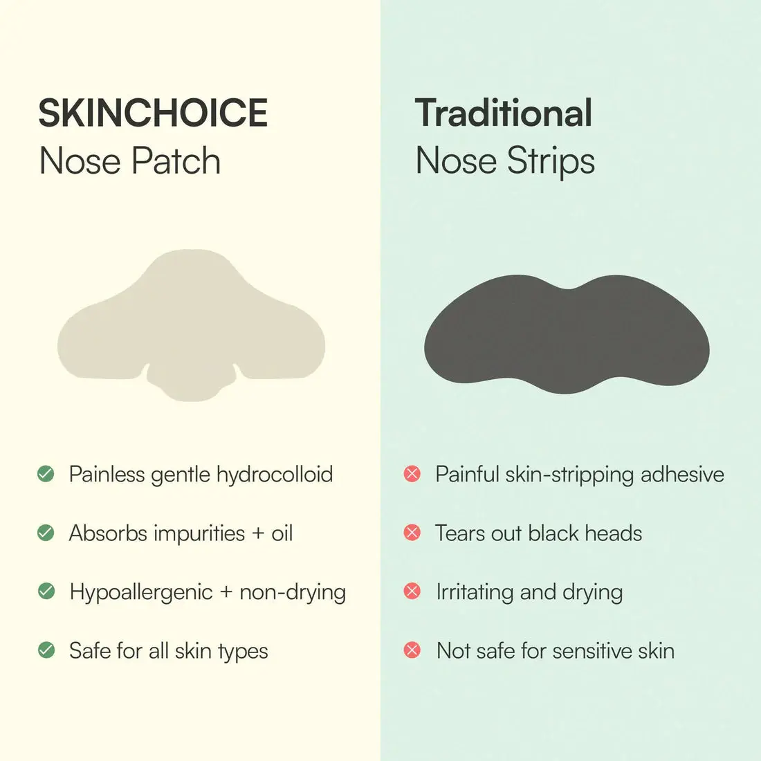 Breakout Patch Classic Nose Pack Of 5 - Image 5