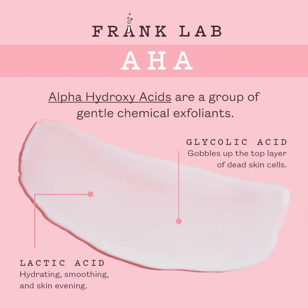 Smoothing AHA Body Lotion - Image 4