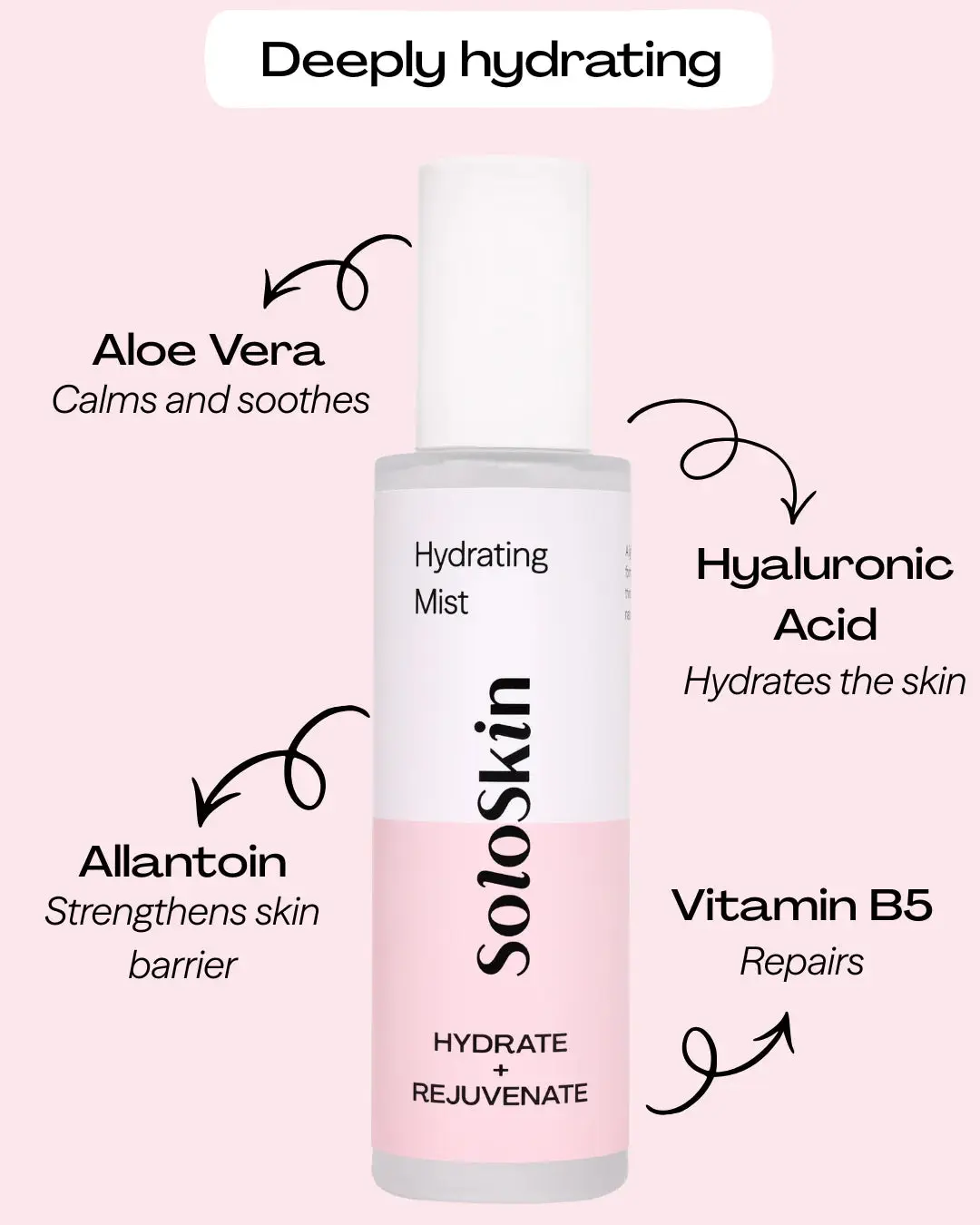 Hydrating Mist - Image 3