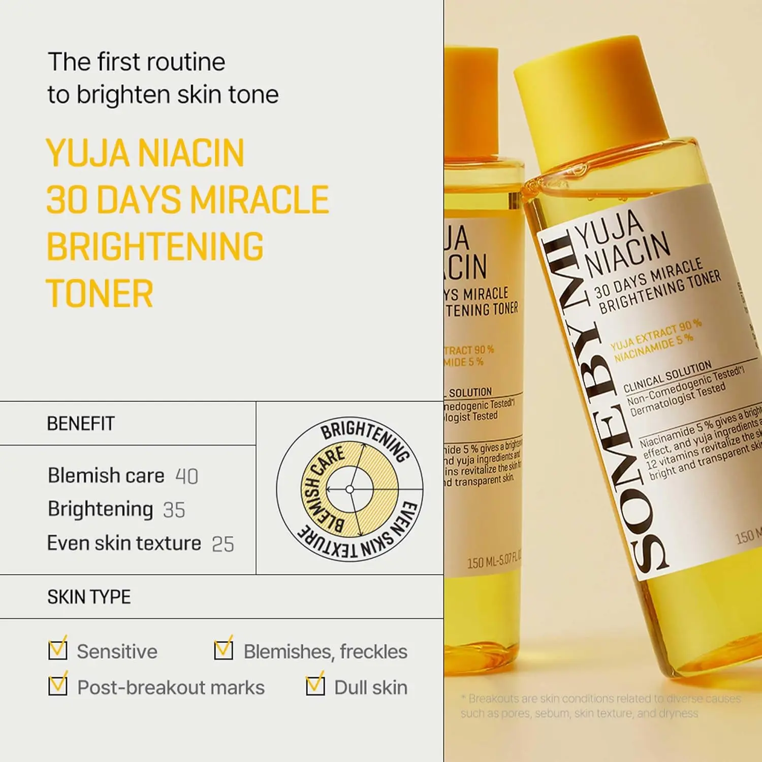 Yuja Niacin 30 Days Miracle Brightening Toner - Image 3