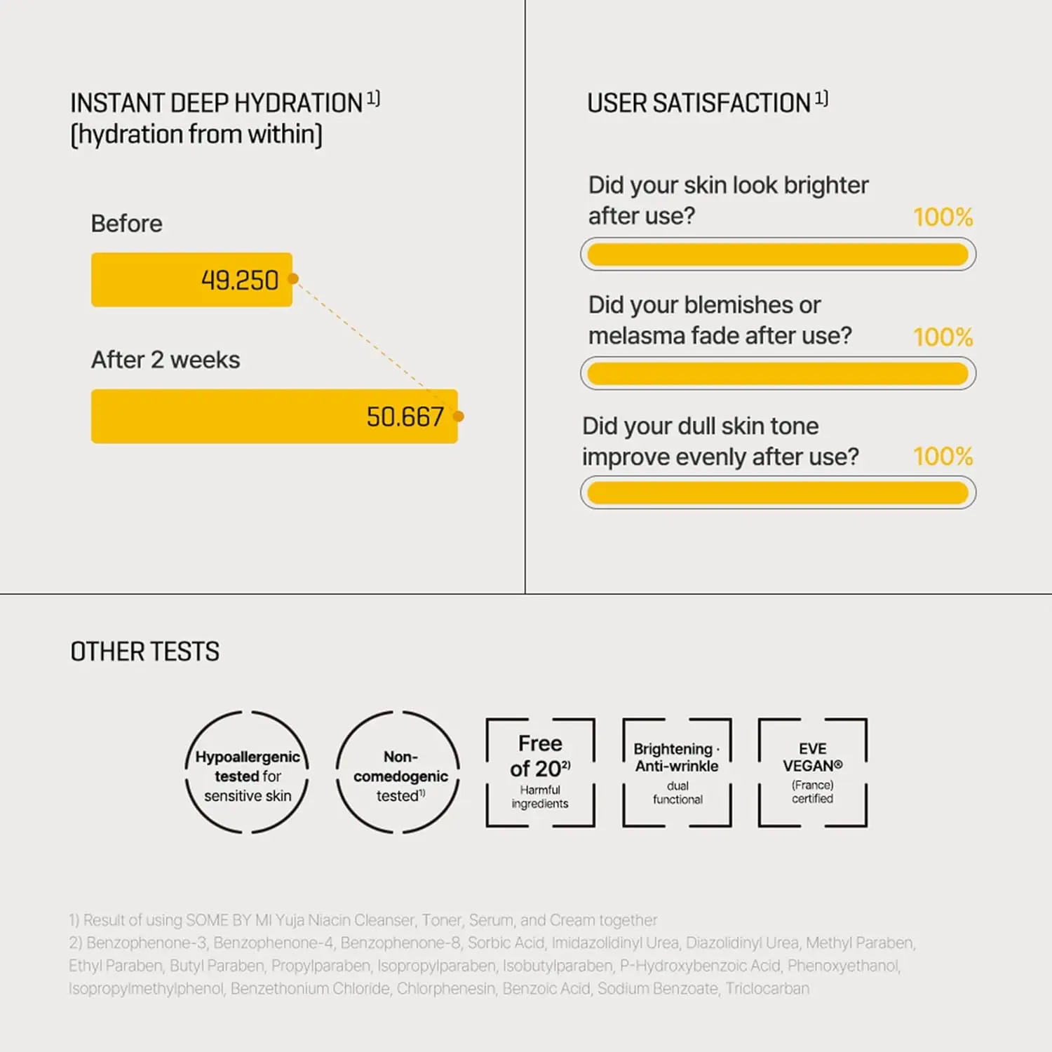 Yuja Niacin Anti-Blemish Serum - Image 6