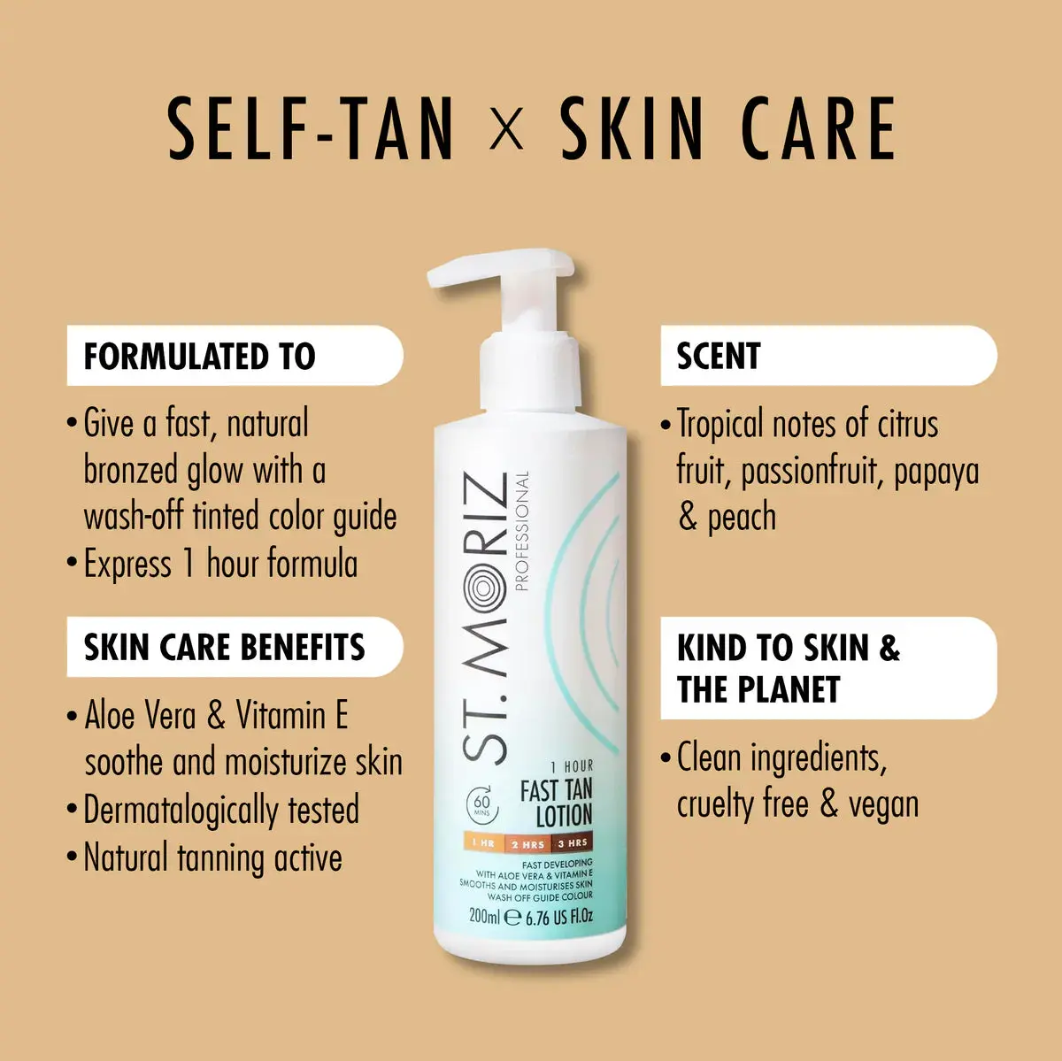 Professional 1 Hour Fast Tan Lotion - Image 3