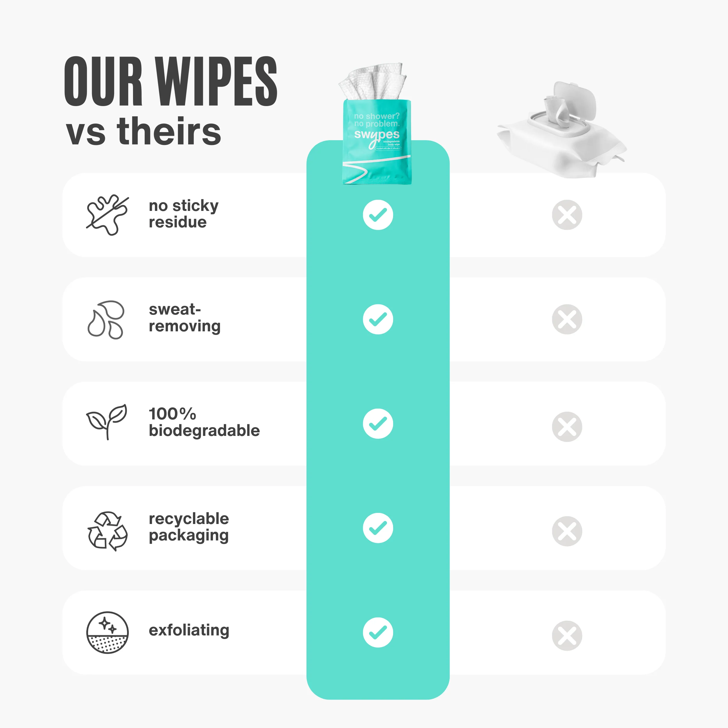 Body Wipes 15 Pack - Image 3