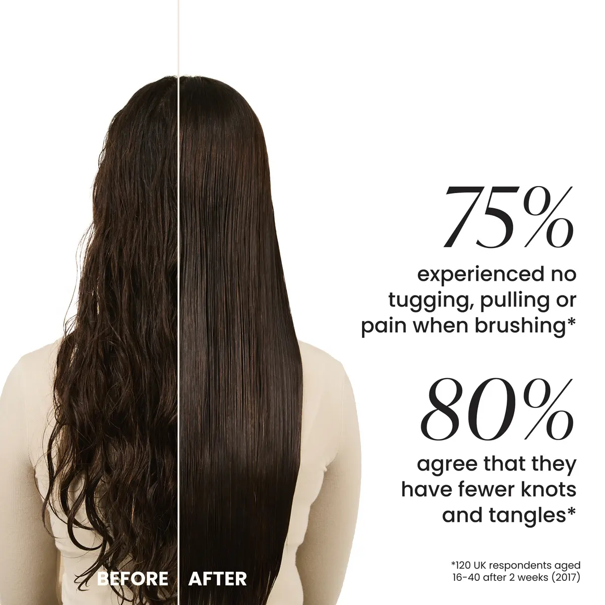 Ultimate Detangler Matte Porcelain Cream - Image 4