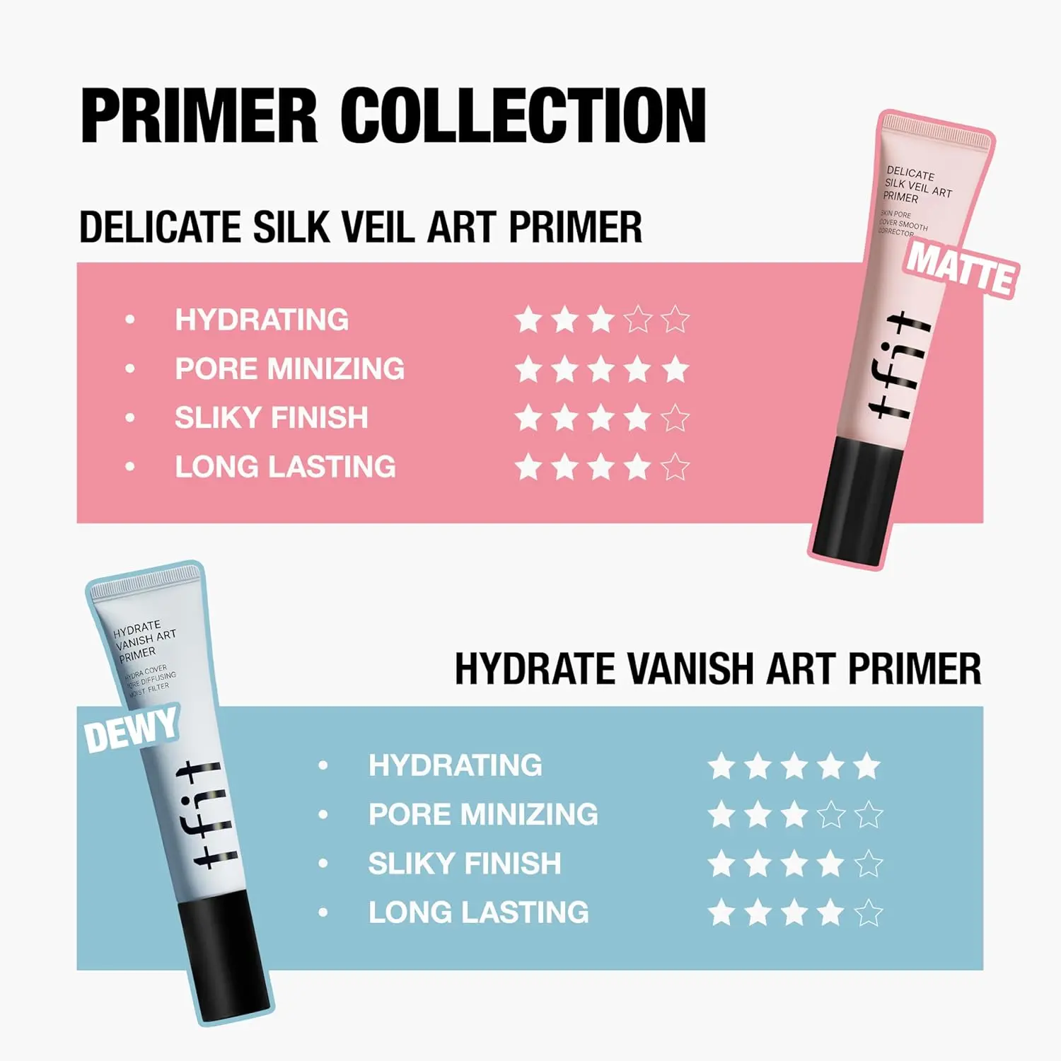 Delicate Silk Veil Art Primer - Image 6