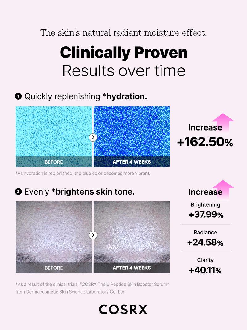 The 6 Peptide Skin Booster Serum - Image 9