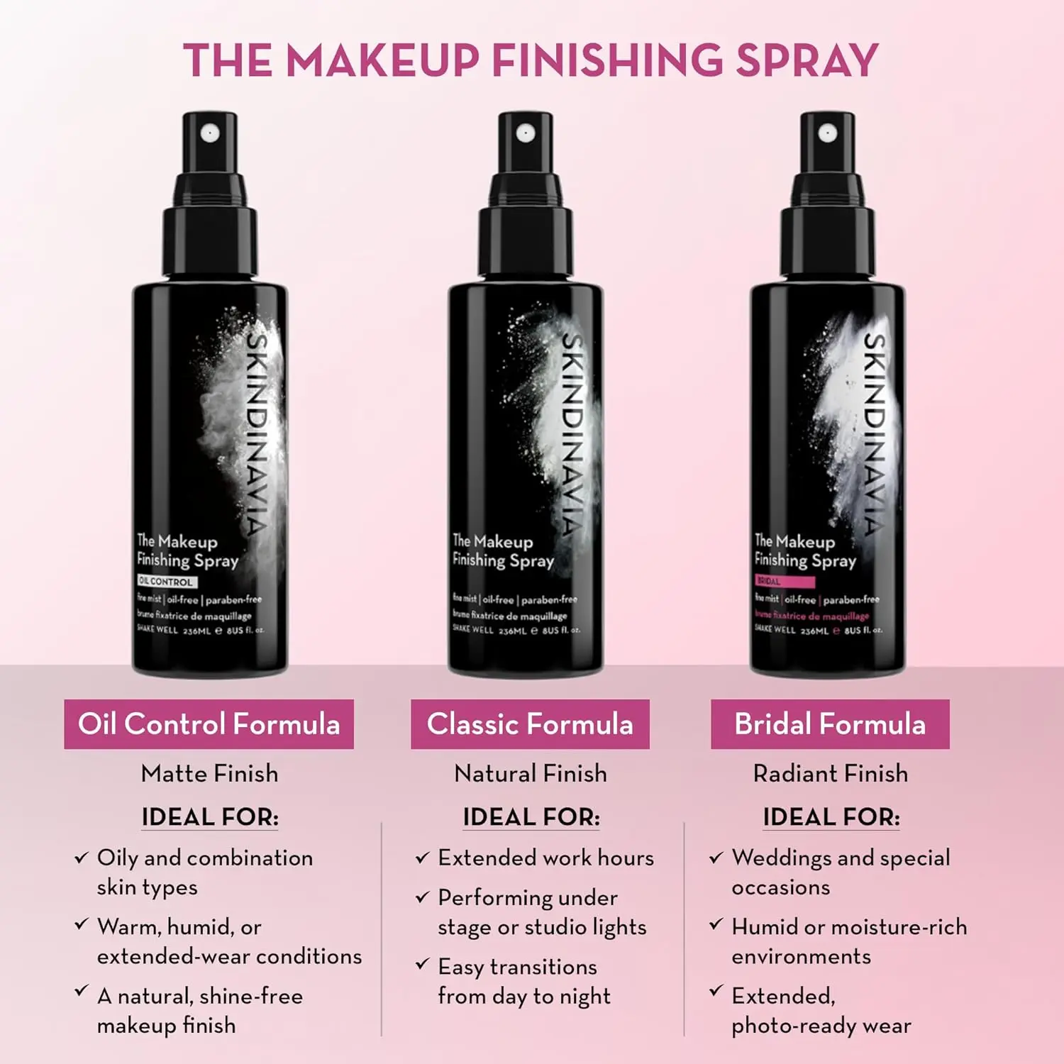 The Makeup Finishing Spray Bridal - Image 3