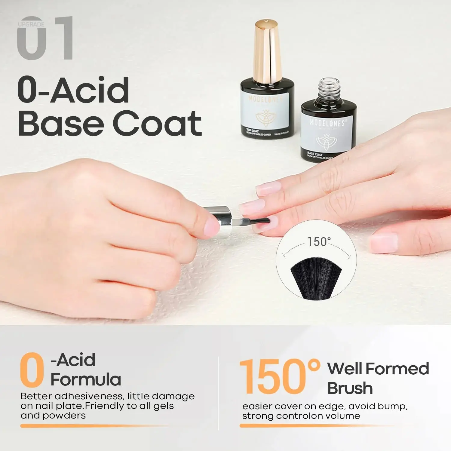 Top & Base Coat Set - Image 4
