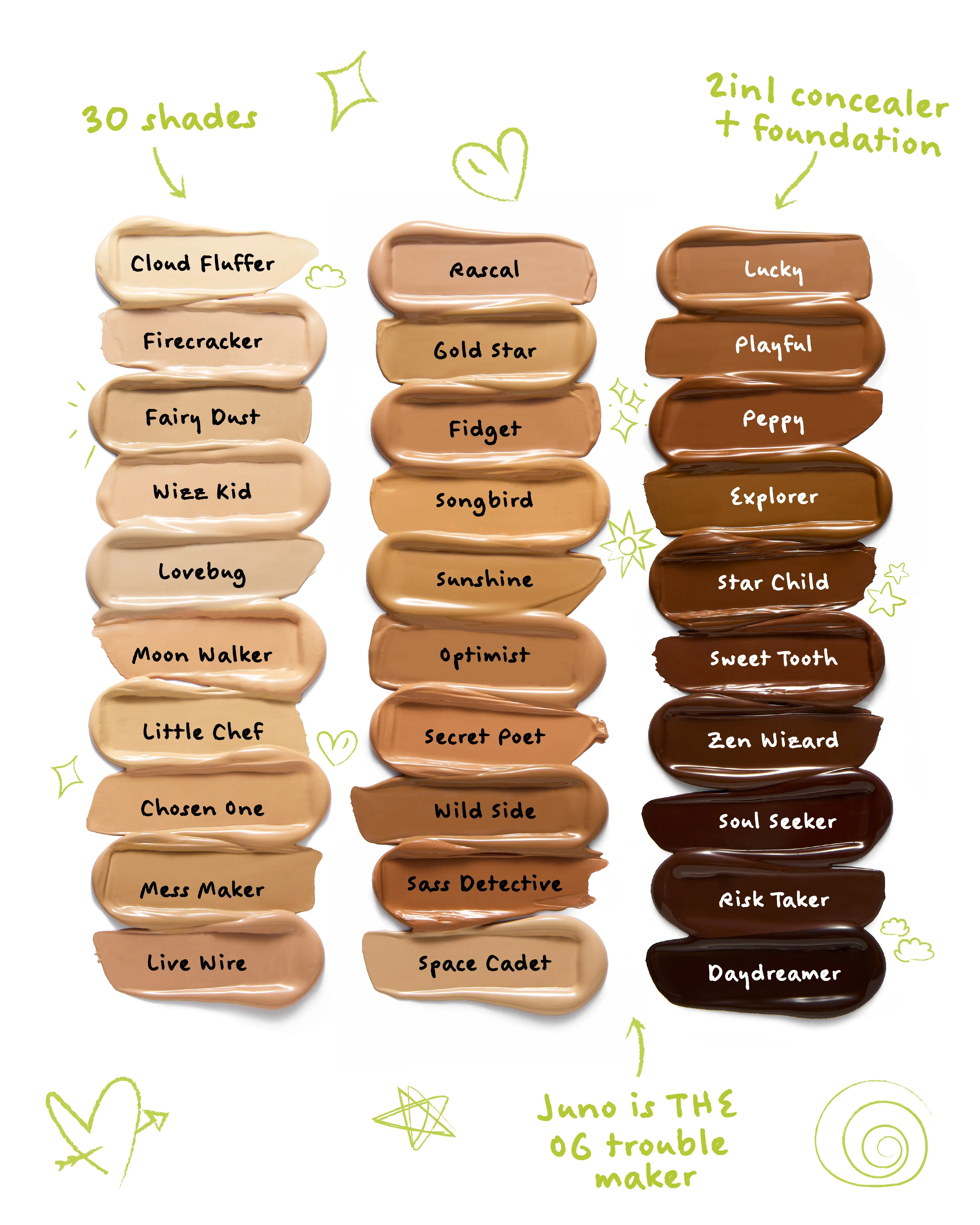 Juno Full Coverage Matte Foundation Sass Detective - Image 2
