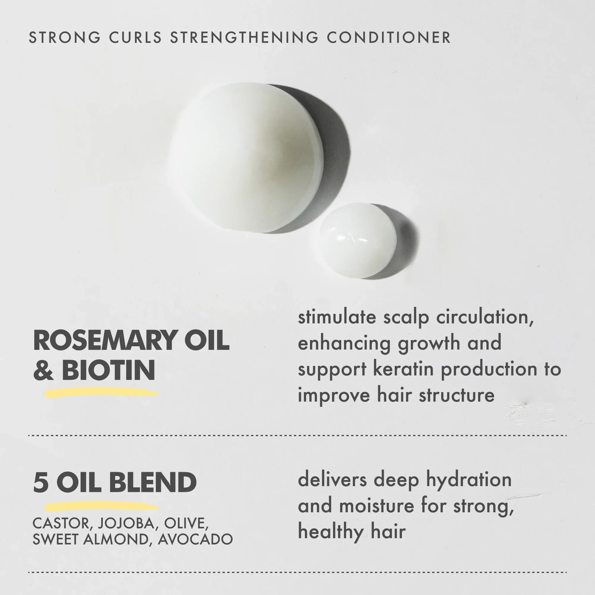 Strong Curls Rosemary Oil Conditioner - Image 3